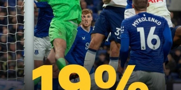 一日英超动向：角球进球越来越多，阿森纳赢球瓜迪奥拉又输了